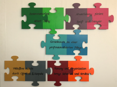Leitbild der Berufsfachschule für Altenpflege Erlangen der bfz gGmbH Das Leitbild der Berufsfachschule für Altenpflege Erlangen der bfz gGmbH